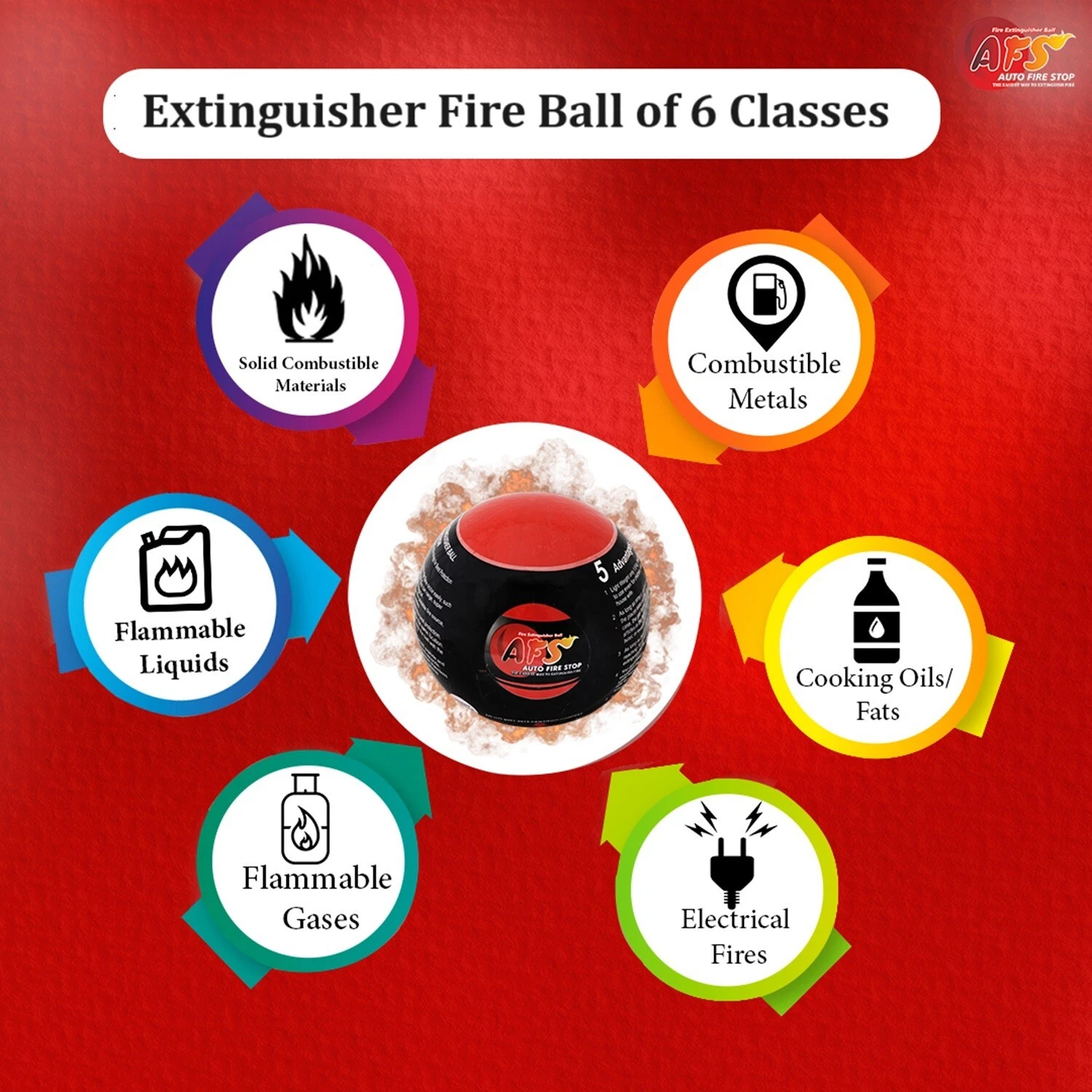 AFS fire extinguisher ball automatic fire protection device